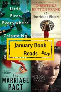 January Book Reads